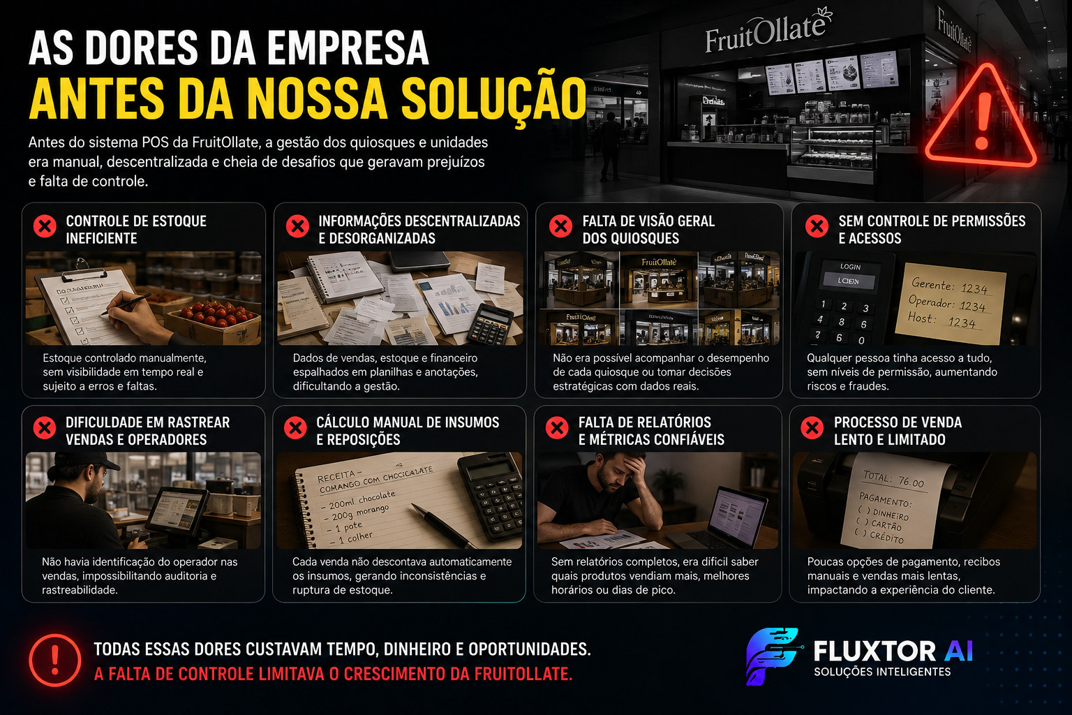 Desafios da operação da FruitOllate